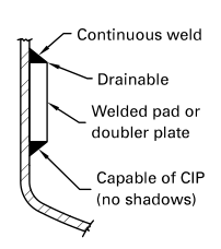 1644549468123369.png 16.png