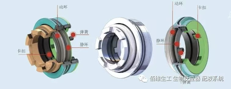 搅拌式不锈钢生物反应器选型设计之搅拌